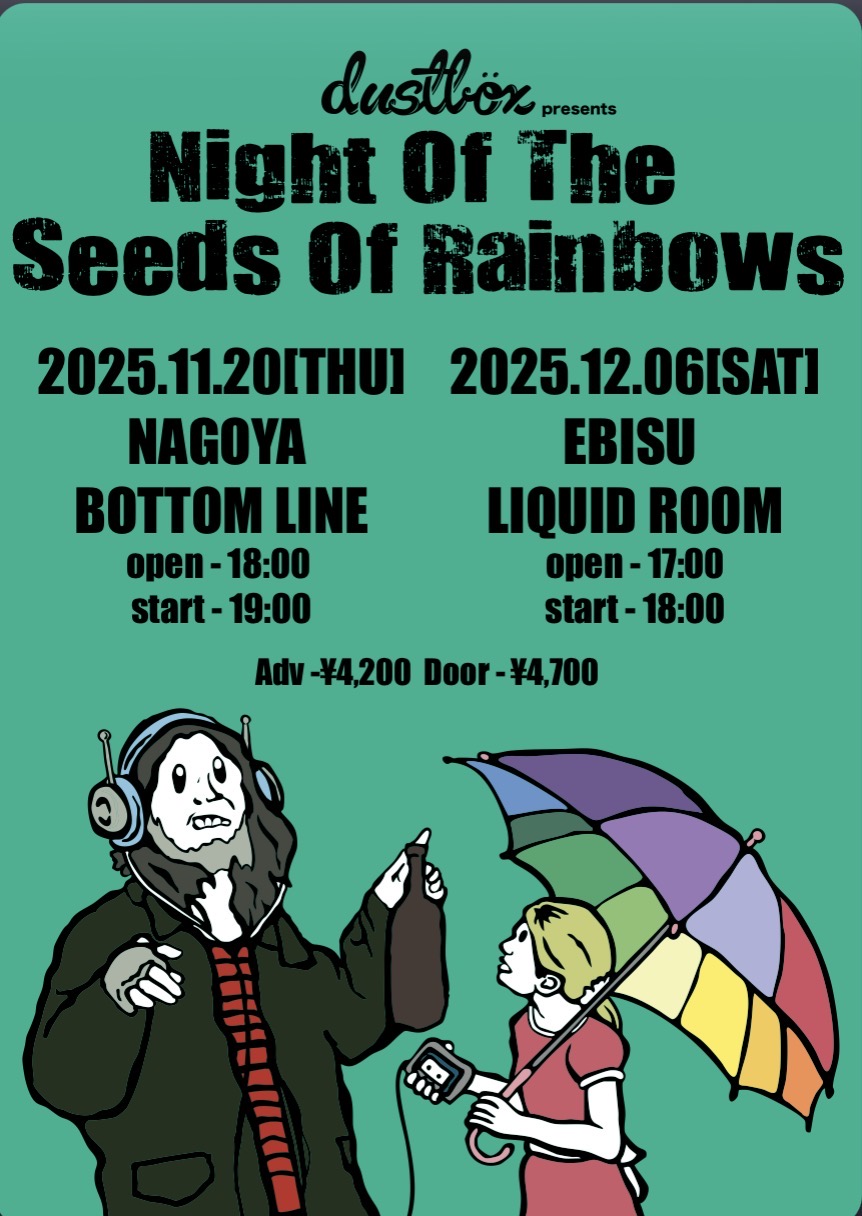 サブ画像
